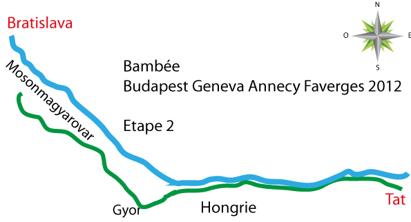 Donauradweg Tat Gyor Moson