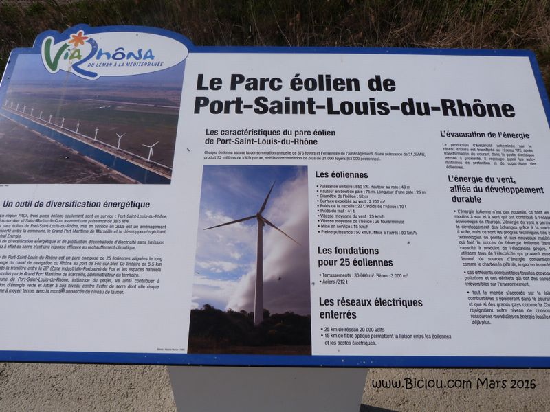 Le Parc éolien de Port saint Louis du Rhône en 2016
