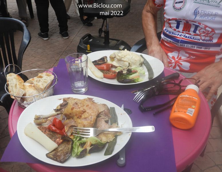 Cuisse de canard, pour avoir la .. Gamba
