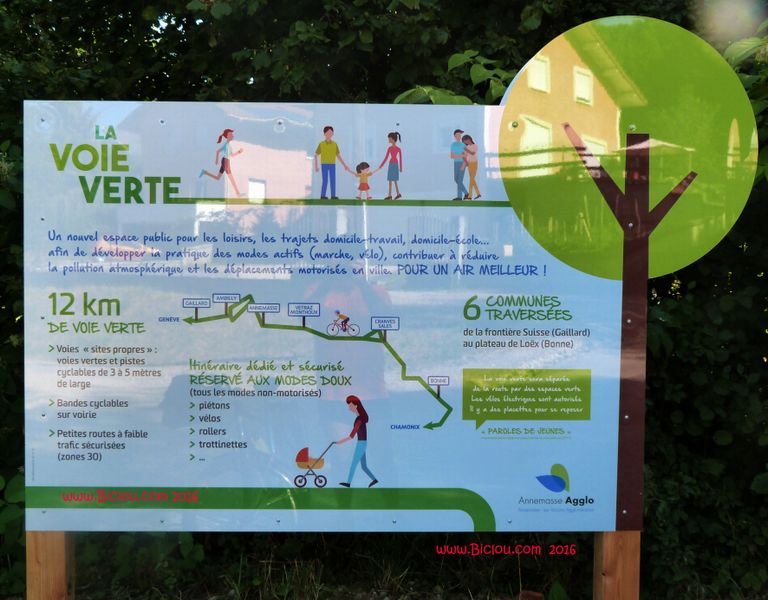 Pancarte annonciatrice de la véloroute à Bas Monthoux